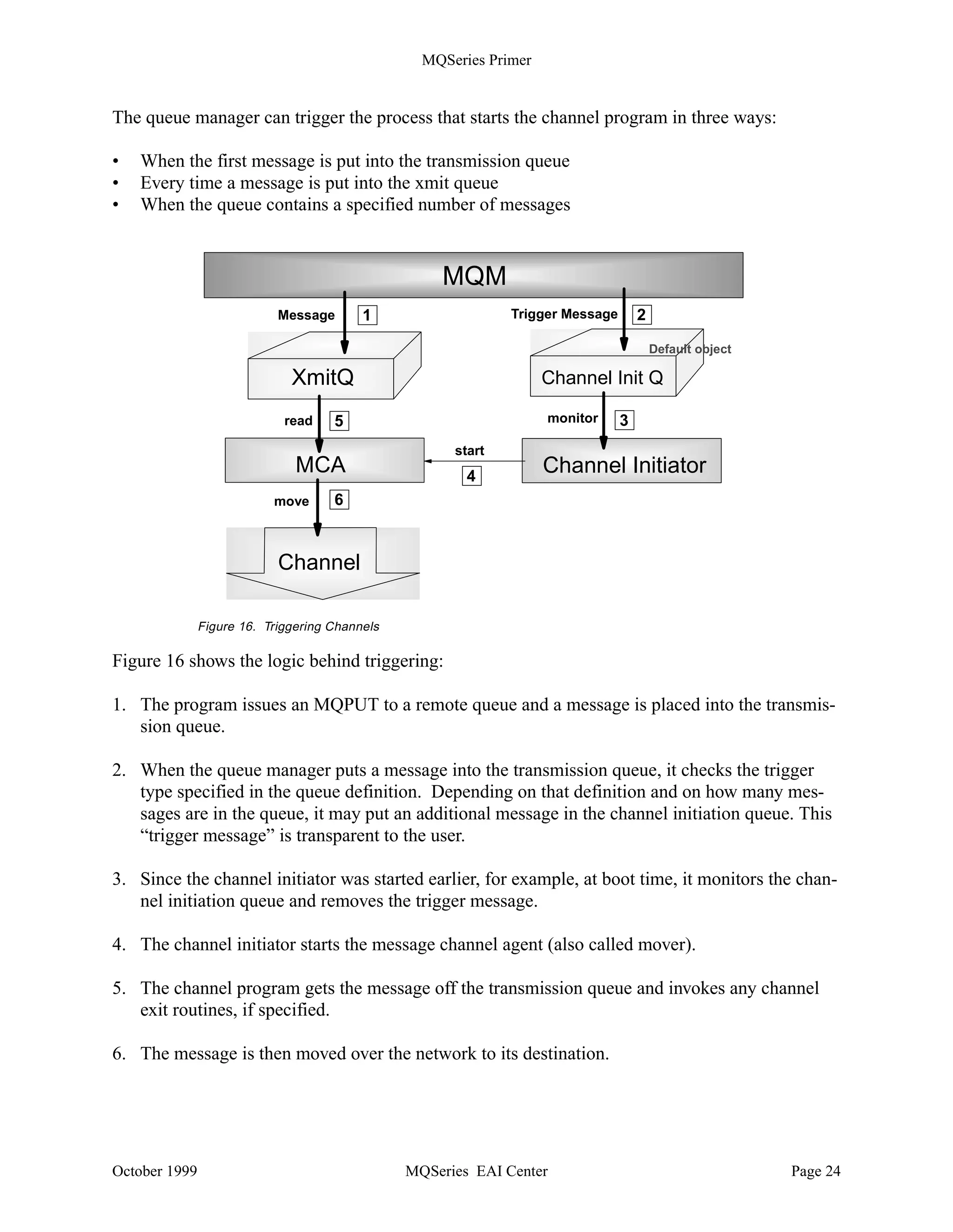 MQSeries Primer


How to Start Communication Manually
First, the objects have to be known to the queue managers. You use RUNMQSC to create the
objects. Make sure that the queue manager is running. Next, start the listeners and the channels.
You need to start only the sender channel in each system. MQSeries starts the receiver channel.
The commands to start listener and channel for queue manager QMA are:

strmqm QMA
start runmqlsr -t tcp -m QMA -p 1414
runmqsc
start channel (QMA.QMB)
end

With the first command you start queue manager QMA. The next command starts the listener. It
listens on behalf of QMA on port 1414. As transmission protocol TCP/IP is used. The third
command starts runmqsc in interactive mode. The channel QMA.QMB is started under control of
runmqsc. For the other queue manager you issue equivalent commands. You also have to start the
applications in both systems.


How to Start Communication Automatically
You can use the channel initiator to start channels. Instead of the commands shown above enter
the following commands (for Windows NT, UNIX and OS/2):

start runmqlsr -t tcp -m QMA -p 1414
start runmqchi


With the first command you start the listener and with the second the channel initiator program.
The channel initiator monitors a channel initiation queue and starts the proper channel to read in
the message. The default initiation queue is SYSTEM.CHANNEL.INITQ.

You may also start the channel initiator from RUNMQSC (Windows NT, UNIX and OS/2). The
command is:

start chinit
--OR--
start chinit initq(SYSTEM.CHANNEL.INITQ)


To have the transmission queue triggered, add three more parameters (below shown in bold):

DEFINE QLOCAL(A.TO.B) REPLACE +
       USAGE(xmitq) +
       TRIGGER
       TRIGTYPE(every) +
       INITQ(SYSTEM.CHANNEL.INITQ) +
       DESCR(’Xmit Queue’)




October 1999                           MQSeries EAI Center                                  Page 23
 