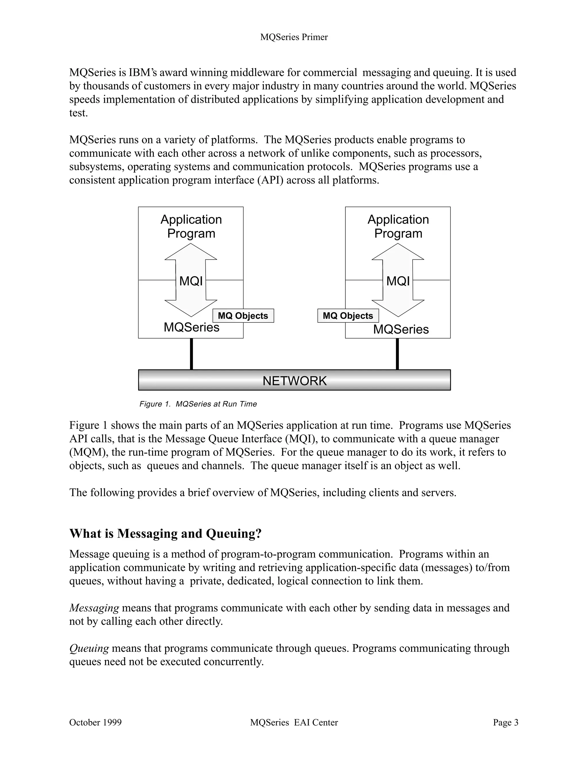 MQSeries Primer


MQSeries is IBM’s award winning middleware for commercial messaging and queuing. It is used
by thousands of customers in every major industry in many countries around the world. MQSeries
speeds implementation of distributed applications by simplifying application development and
test.

MQSeries runs on a variety of platforms. The MQSeries products enable programs to
communicate with each other across a network of unlike components, such as processors,
subsystems, operating systems and communication protocols. MQSeries programs use a
consistent application program interface (API) across all platforms.


                    Application                                      Application
                     Program                                          Program


                         MQI                                              MQI

                                   MQ Objects                MQ Objects
                     MQSeries                                         MQSeries



                                                NETWORK
               Figure 1. MQSeries at Run Time

Figure 1 shows the main parts of an MQSeries application at run time. Programs use MQSeries
API calls, that is the Message Queue Interface (MQI), to communicate with a queue manager
(MQM), the run-time program of MQSeries. For the queue manager to do its work, it refers to
objects, such as queues and channels. The queue manager itself is an object as well.

The following provides a brief overview of MQSeries, including clients and servers.


What is Messaging and Queuing?
Message queuing is a method of program-to-program communication. Programs within an
application communicate by writing and retrieving application-specific data (messages) to/from
queues, without having a private, dedicated, logical connection to link them.

Messaging means that programs communicate with each other by sending data in messages and
not by calling each other directly.

Queuing means that programs communicate through queues. Programs communicating through
queues need not be executed concurrently.




October 1999                               MQSeries EAI Center                            Page 3
 