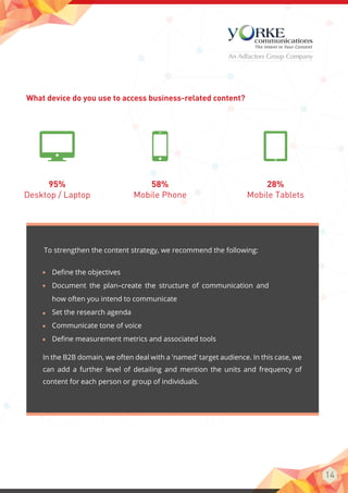 What device do you use to access business-related content?
To strengthen the content strategy, we recommend the following:...