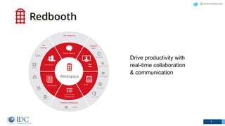 @vanessathomps
1
Drive productivity with
real-time collaboration
& communication
Enterprise
Apps
•
Key Integrations
File
Sharing
Enterprise Infrastructure
Chat & Presence
HDMeetings&
WebConferencing
Discussions
Notes
•
Task & Project
Management
File Sharing
 