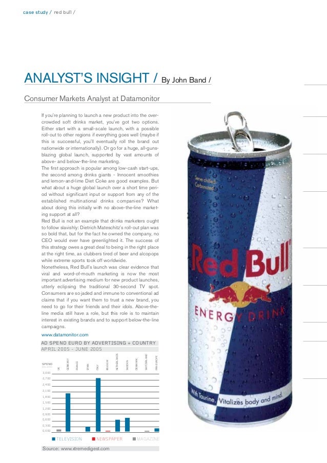 Red Bull Market