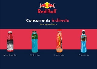 Concurrents indirects
Les « sports drinks »

Vitaminwater

Gatorade

Lucozade

Powerade

 