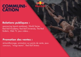 !

COMMUNICATION
!
!
Relations publiques :
! ponsoring (sports extrêmes), World Series,
s
Red Bull Academy, Red Bull University, The Red
Bulletin, Web TV, jeux vidéos…

!
!
Promotion des ventes :
! chantillonnage, animation sur points de vente, jeuxé
concours, “wings teams”, Red Bull Stratos

!
!
!

 