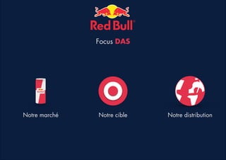 Focus DAS

Notre marché

Notre cible

Notre distribution

 