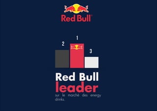 1
2
3

Red Bull

leader

sur le marché des energy
drinks.

 