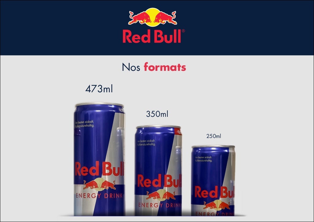 Red bull Présentation Marketing et innovations