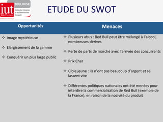 Opportunités 
ETUDE 
DU 
SWOT 
Menaces 
² Image 
mystérieuse 
² Elargissement 
de 
la 
gamme 
² Conquérir 
un 
plus 
large 
public 
² Plusieurs 
abus 
: 
Red 
Bull 
peut 
être 
mélangé 
à 
l’alcool, 
nombreuses 
dérives 
² Perte 
de 
parts 
de 
marché 
avec 
l’arrivée 
des 
concurrents 
² Prix 
Cher 
² Cible 
jeune 
: 
ils 
n’ont 
pas 
beaucoup 
d’argent 
et 
se 
lassent 
vite 
² Différentes 
poli8ques 
na8onales 
ont 
été 
menées 
pour 
interdire 
la 
commercialisa8on 
de 
Red 
Bull 
(exemple 
de 
la 
France), 
en 
raison 
de 
la 
nocivité 
du 
produit 
 