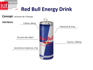 Red 
Bull 
Energy 
Drink 
Vitamines B, 5mg 
Caféine, 80mg 
Eau pure des Alpes 
Saccharose et glucose, 27gr 
Taurine, 1000mg 
Concept :retrouver de l’énergie 
Attributs: 
 