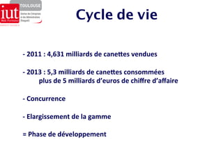Cycle de vie 
-­‐ 
2011 
: 
4,631 
milliards 
de 
caneSes 
vendues 
-­‐ 
2013 
: 
5,3 
milliards 
de 
caneSes 
consommées 
plus 
de 
5 
milliards 
d’euros 
de 
chiffre 
d’affaire 
-­‐ 
Concurrence 
-­‐ 
Elargissement 
de 
la 
gamme 
= 
Phase 
de 
développement 
 