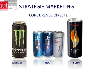 STRATÉGIE 
MARKETING 
CONCURENCE 
DIRECTE 
MONSTER 
MDD 
BURN 
 