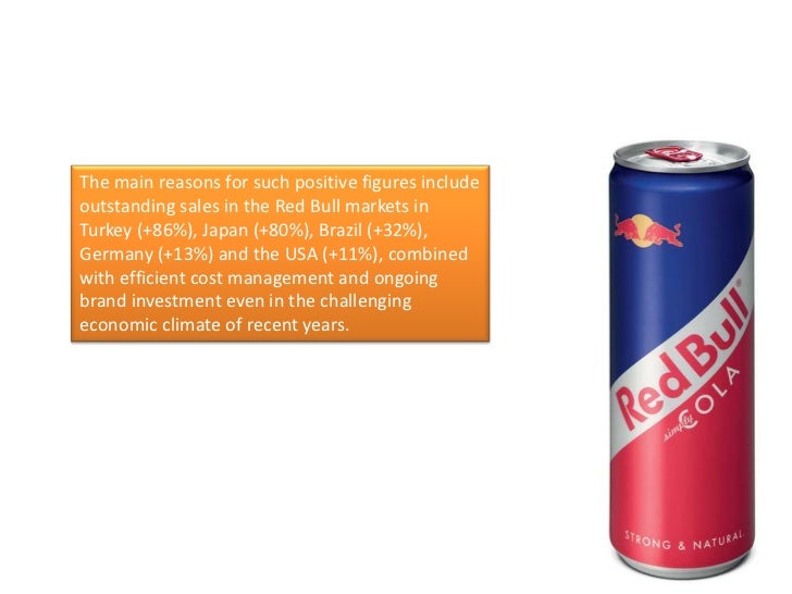 Red Bull Cola Case Study