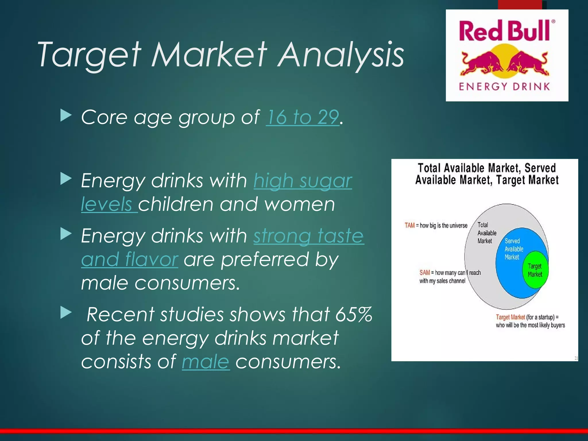 Target Market Analysis
 Core age group of 16 to 29.
 Energy drinks with high sugar
levels children and women
 Energy drinks with strong taste
and flavor are preferred by
male consumers.
 Recent studies shows that 65%
of the energy drinks market
consists of male consumers.
 