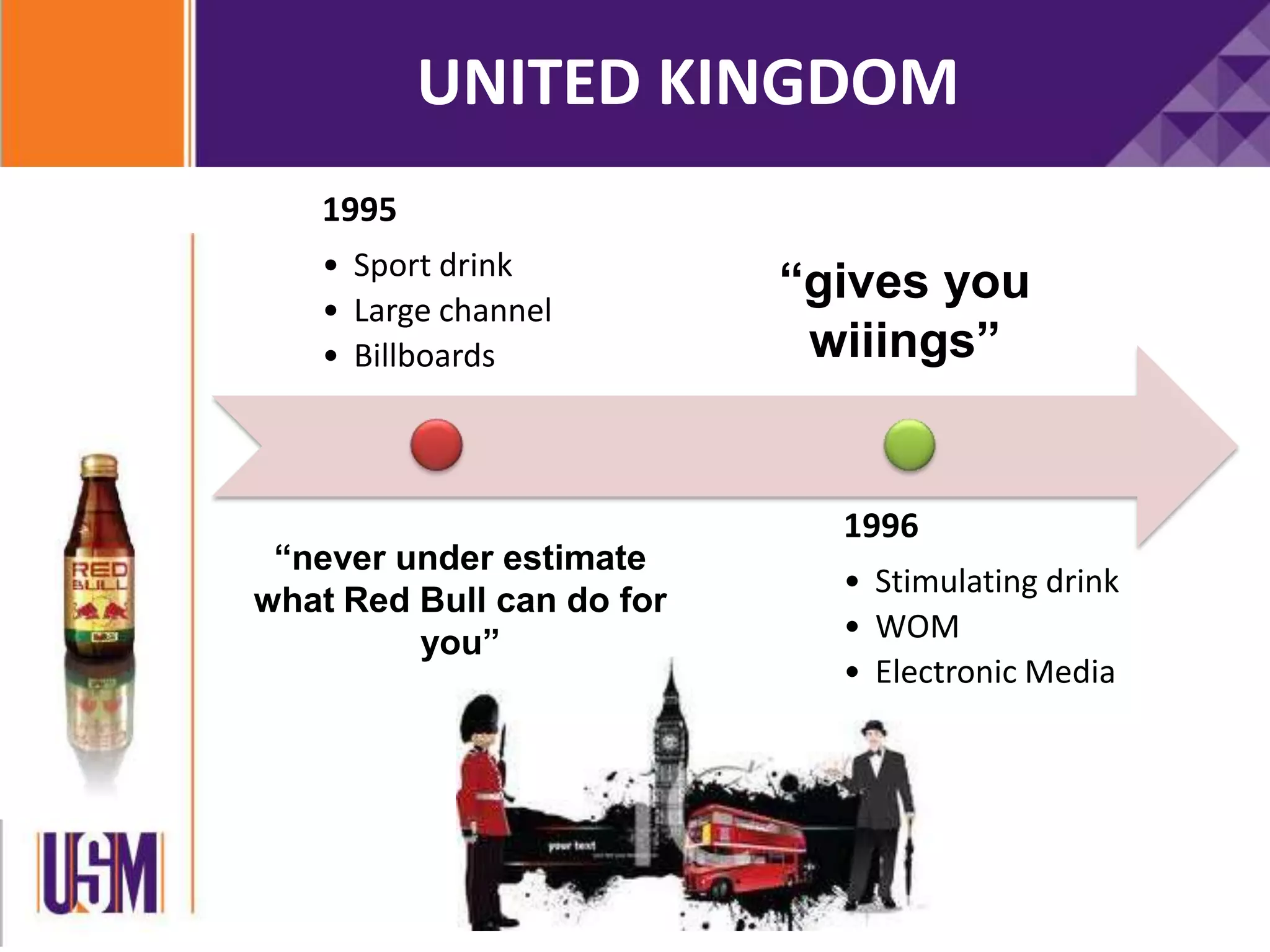 1995
• Sport drink
• Large channel
• Billboards
1996
• Stimulating drink
• WOM
• Electronic Media
“never under estimate
what Red Bull can do for
you”
“gives you
wiiings”
UNITED KINGDOM
 