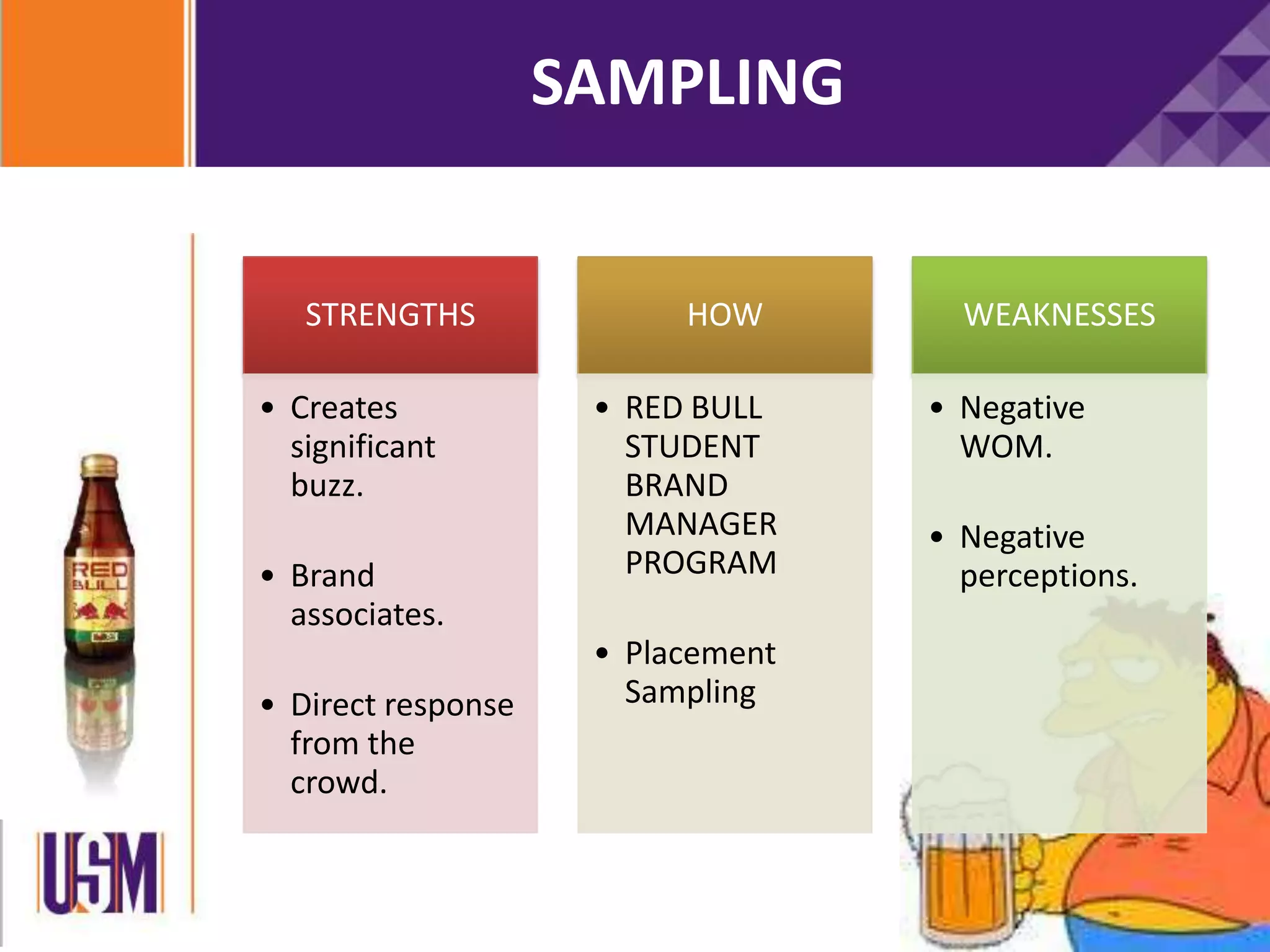 SAMPLING
STRENGTHS
• Creates
significant
buzz.
• Brand
associates.
• Direct response
from the
crowd.
HOW
• RED BULL
STUDENT
BRAND
MANAGER
PROGRAM
• Placement
Sampling
WEAKNESSES
• Negative
WOM.
• Negative
perceptions.
 