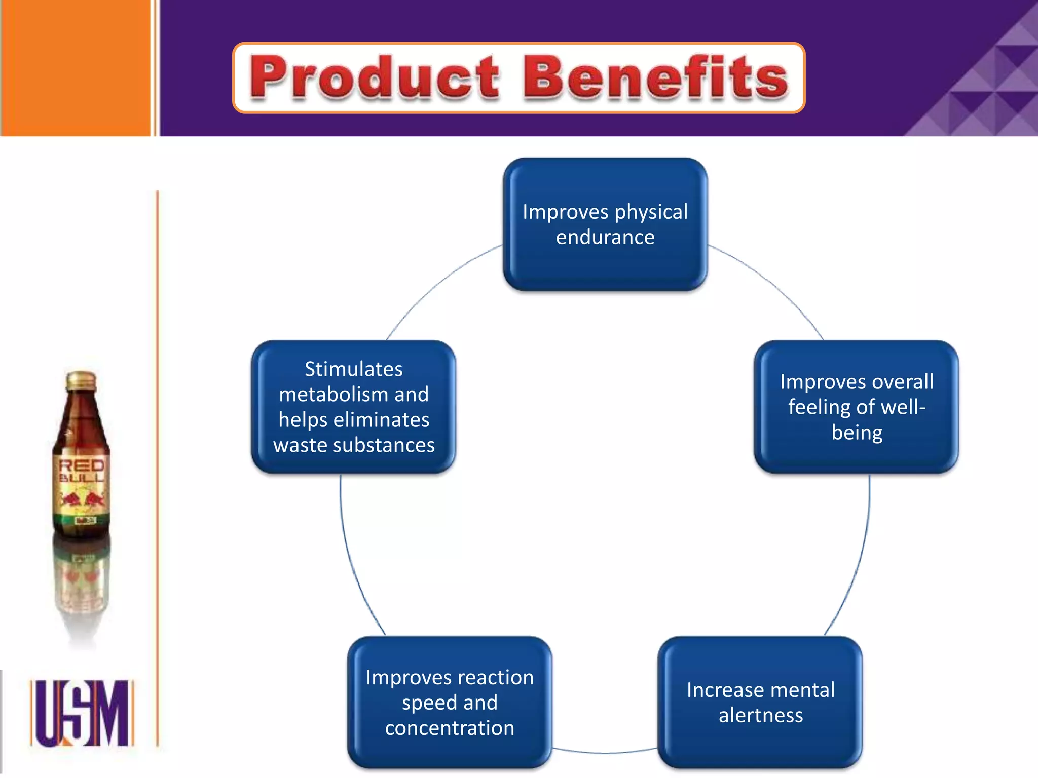 Improves physical
endurance
Improves overall
feeling of well-
being
Increase mental
alertness
Improves reaction
speed and
concentration
Stimulates
metabolism and
helps eliminates
waste substances
 