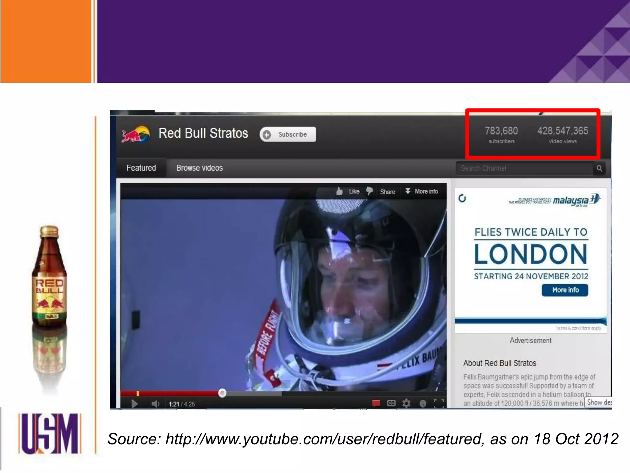 Source: http://www.youtube.com/user/redbull/featured, as on 18 Oct 2012
 