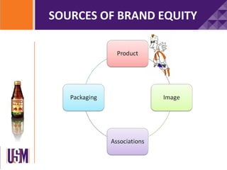 SOURCES OF BRAND EQUITY
 
