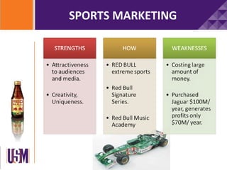 SPORTS MARKETING
 