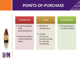 POINTS-OF-PURCHASE
 