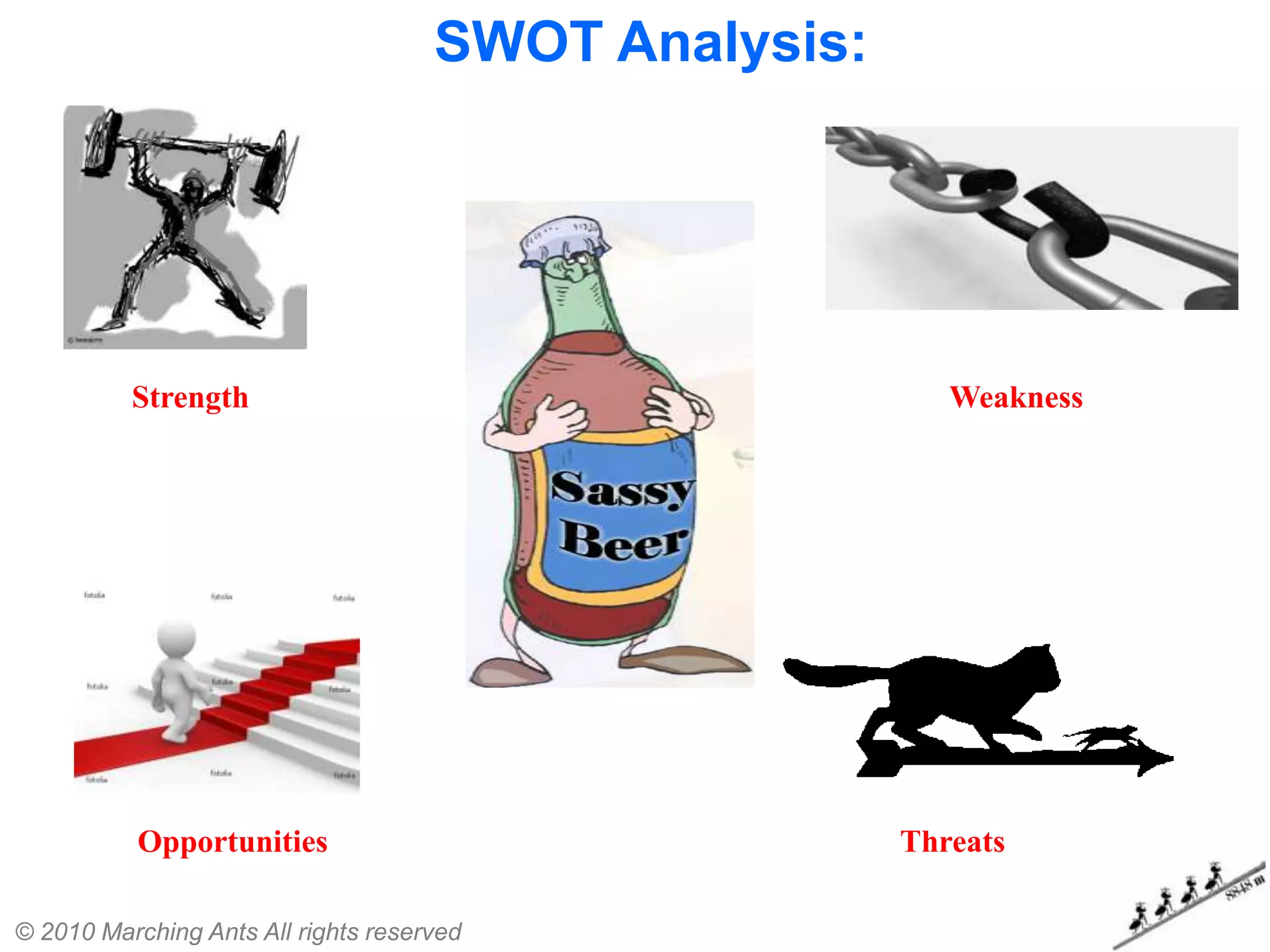 SWOT Analysis:




          Strength                                       Weakness




          Opportunities                               Threats

© 2010 Marching Ants All rights reserved
 