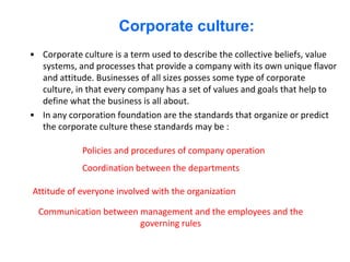 Red Bull Final International Business