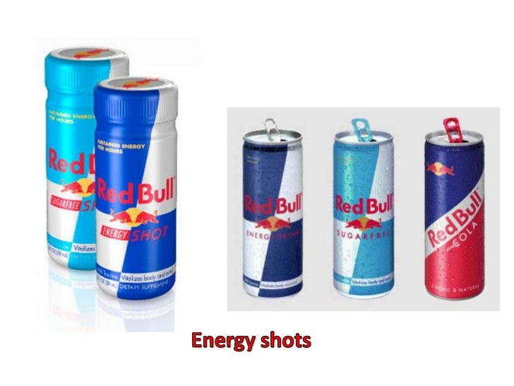 Red Bull Final International Business