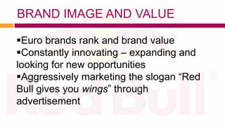 BRAND IMAGE AND VALUE

Euro brands rank and brand value
Constantly innovating – expanding and
looking for new opportunities
Aggressively marketing the slogan “Red
Bull gives you wings” through
advertisement
 