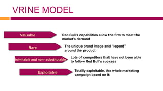 VRINE MODEL

   Valuable                   Red Bull’s capabilities allow the firm to meet the
                              market’s demand

        Rare                    The unique brand image and ”legend”
                                around the product

                                    Lots of competitors that have not been able
Inimitable and non- substitutable
                                    to follow Red Bull’s success

                                      Totally exploitable, the whole marketing
               Exploitable
                                      campaign based on it
 