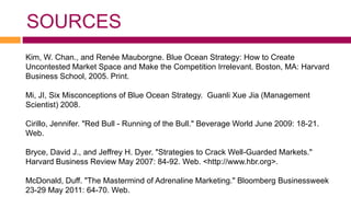 SOURCES
Kim, W. Chan., and Renée Mauborgne. Blue Ocean Strategy: How to Create
Uncontested Market Space and Make the Competition Irrelevant. Boston, MA: Harvard
Business School, 2005. Print.

Mi, JI, Six Misconceptions of Blue Ocean Strategy. Guanli Xue Jia (Management
Scientist) 2008.

Cirillo, Jennifer. "Red Bull - Running of the Bull." Beverage World June 2009: 18-21.
Web.

Bryce, David J., and Jeffrey H. Dyer. "Strategies to Crack Well-Guarded Markets."
Harvard Business Review May 2007: 84-92. Web. <http://www.hbr.org>.

McDonald, Duff. "The Mastermind of Adrenaline Marketing." Bloomberg Businessweek
23-29 May 2011: 64-70. Web.
 