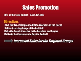 Sales Promotion 
30% of the Total Budget - $ 455.421.686 
Objectives 
Give Out Free Samples to Office Workers in the Corps 
Deliver Assisting Image of the Red Bull 
Make the Brand Attractive to the Retailers and Buyers 
Motivate the Consumers to Buy the Redbull 
Increased Sales for the Targeted Groups 
 