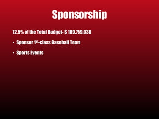 Sponsorship 
12.5% of the Total Budget- $ 189.759.036 
• Sponsor 1st-class Baseball Team 
• Sports Events 
 