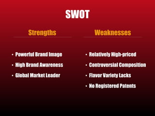 SWOT 
Strengths 
• Powerful Brand Image 
• High Brand Awareness 
• Global Market Leader 
Weaknesses 
• Relatively High-priced 
• Controversial Composition 
• Flavor Variety Lacks 
• No Registered Patents 
 