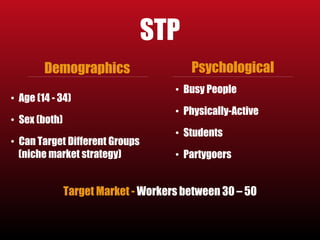 STP 
Demographics 
• Age (14 - 34) 
• Sex (both) 
• Can Target Different Groups 
(niche market strategy) 
Psychological 
• Busy People 
• Physically-Active 
• Students 
• Partygoers 
Target Market - Workers between 30 – 50 
 