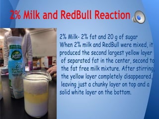 Redbull milk Experiment