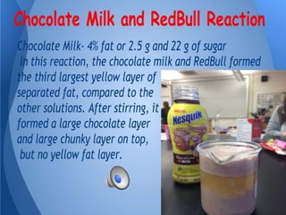 Redbull milk Experiment