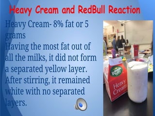 Redbull milk Experiment
