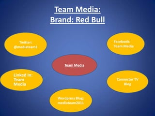 Team Media:
              Brand: Red Bull

  Twitter:                        Facebook:
@mediateam1                       Team Media



                   Team Media

Linked In:
Team                               Connector TV
Media                                  Blog


                Wordpress Blog:
                mediateam2011
 