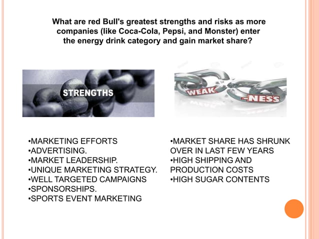 red-bull-presentation-ppt