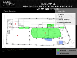 Fonte: http://triptyqueblog.blogspot.com.br/2014/02/a-residencia-artistica-do-red-bull.html - acessado em 20/03/2014
ás 14:14
Planta do térreo
Reversível e Distinguível
Acessibilidade
1 - Recepção
2 - Cafeteria
3 – Toaletes
1
2
3
4
5
4 – Galeria principal
4
PROGRAMA DE
USO, DISTINGUIBILIDADE, REVERSIBILIDADE E
MÍNIMA INTERVEÇÃO
5 – Estúdio de música
 