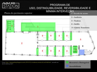 Fonte: http://triptyqueblog.blogspot.com.br/2014/02/a-residencia-artistica-do-red-bull.html - acessado em
20/03/2014 ás 14:17
Planta do pavimento superior
Reversível e Distinguível
Acessibilidade
1 – Escada de acesso
2 – Auditório
3 – Toaletes
4 – Ateliês
13
4 4 4 4
4 4 4 4 3
2
5
5 – Galeria Transitória
PROGRAMA DE
USO, DISTINGUIBILIDADE, REVERSIBILIDADE E
MÍNIMA INTERVEÇÃO
 
