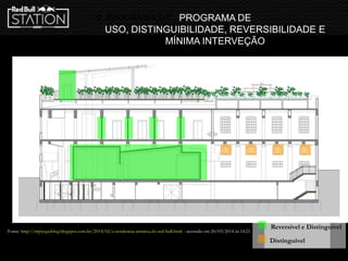 Fonte: http://triptyqueblog.blogspot.com.br/2014/02/a-residencia-artistica-do-red-bull.html - acessado em 20/03/2014 ás 14:21
Corte longitudinal
Reversível e Distinguível
Distinguível
 PROGRAMA DE
USO, DISTINGUIBILIDADE, REVERSIBILIDADE E
MÍNIMA INTERVEÇÃO
PROGRAMA DE
USO, DISTINGUIBILIDADE, REVERSIBILIDADE E
MÍNIMA INTERVEÇÃO
 