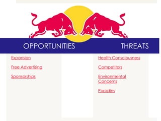 Expansion
Free Advertising
Sponsorships
Health Consciousness
Competitors
Environmental
Concerns
Parodies
OPPORTUNITIES THREATS
 