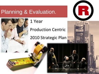 Planning & Evaluation. 1 Year Production Centric 2010 Strategic Plan 