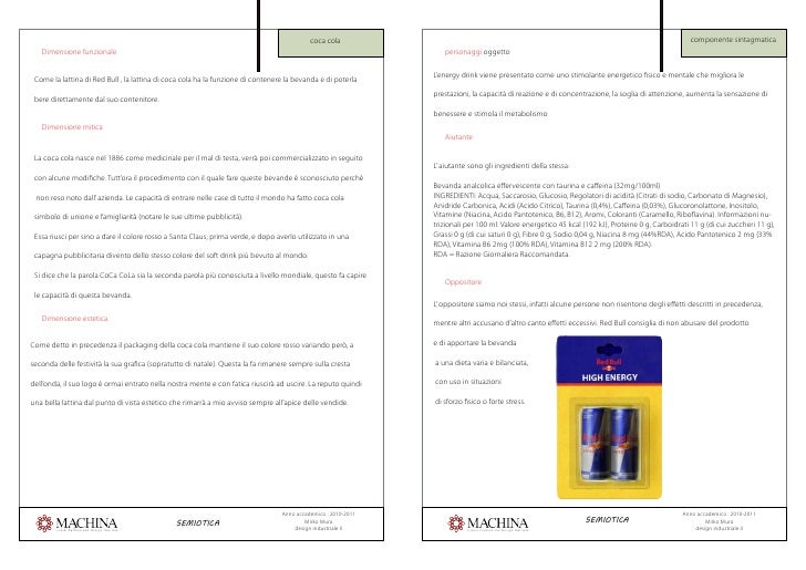 Red Bull Vs Cocacola