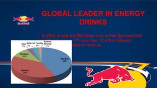 GLOBAL LEADER IN ENERGY
DRINKS
• In 2016, a total of 6.062 billion cans of Red Bull were sold
worldwide in over 171 countries. 10,410 employees
generated €5.11 billion in revenue.
 