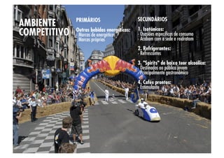 Red Bull World - Design Sensorial