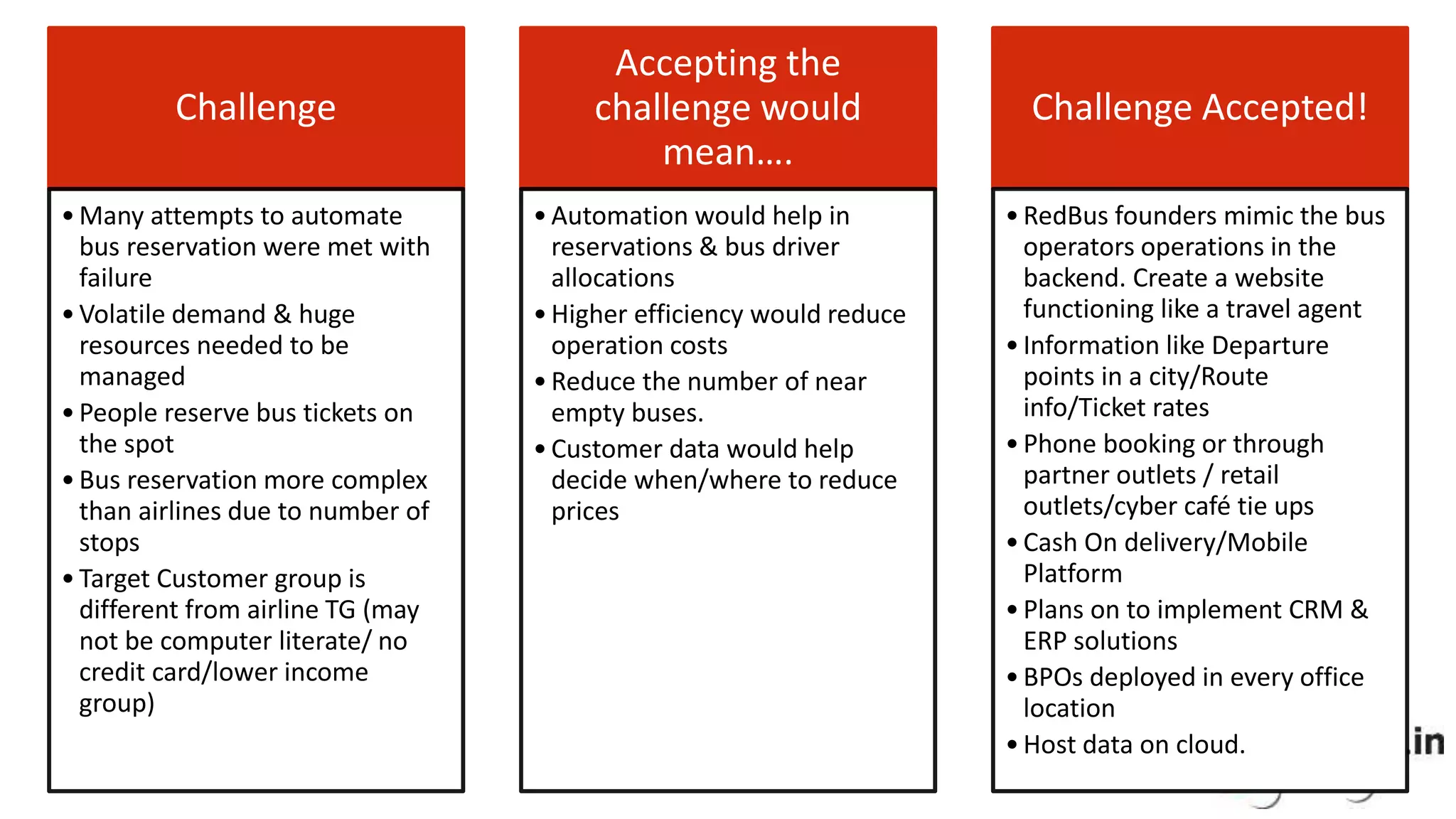 Challenge
•Many attempts to automate
bus reservation were met with
failure
•Volatile demand & huge
resources needed to be
managed
•People reserve bus tickets on
the spot
•Bus reservation more complex
than airlines due to number of
stops
•Target Customer group is
different from airline TG (may
not be computer literate/ no
credit card/lower income
group)
Accepting the
challenge would
mean….
•Automation would help in
reservations & bus driver
allocations
•Higher efficiency would reduce
operation costs
•Reduce the number of near
empty buses.
•Customer data would help
decide when/where to reduce
prices
Challenge Accepted!
•RedBus founders mimic the bus
operators operations in the
backend. Create a website
functioning like a travel agent
•Information like Departure
points in a city/Route
info/Ticket rates
•Phone booking or through
partner outlets / retail
outlets/cyber café tie ups
•Cash On delivery/Mobile
Platform
•Plans on to implement CRM &
ERP solutions
•BPOs deployed in every office
location
•Host data on cloud.
 