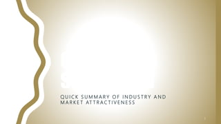 CURRENT
SITUATION
Q U I C K S U M M A R Y O F I N D U S T R Y A N D
M A R K E T AT T R A C T I V E N E S S
3
 