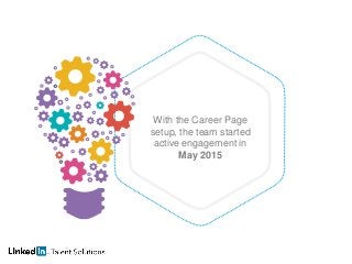 With the Career Page
setup, the team started
active engagement in
May 2015
 