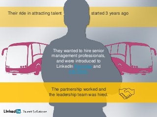 They wanted to hire senior
management professionals,
and were introduced to
LinkedIn Recruiter and
Job Slots.
Their ride in attracting talent started 3 years ago
The partnership worked and
the leadership team was hired.
 